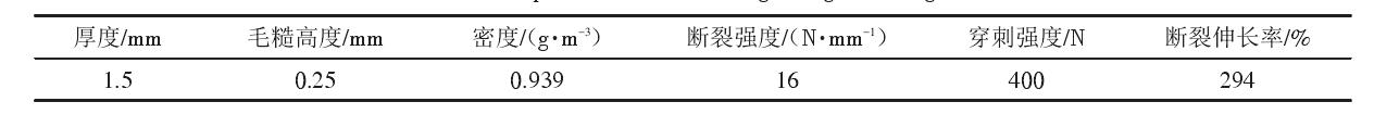 填埋場中單糙麵荔枝视频黄下载膜和荔枝视频黄下载布應符合什麽樣的性能參數？