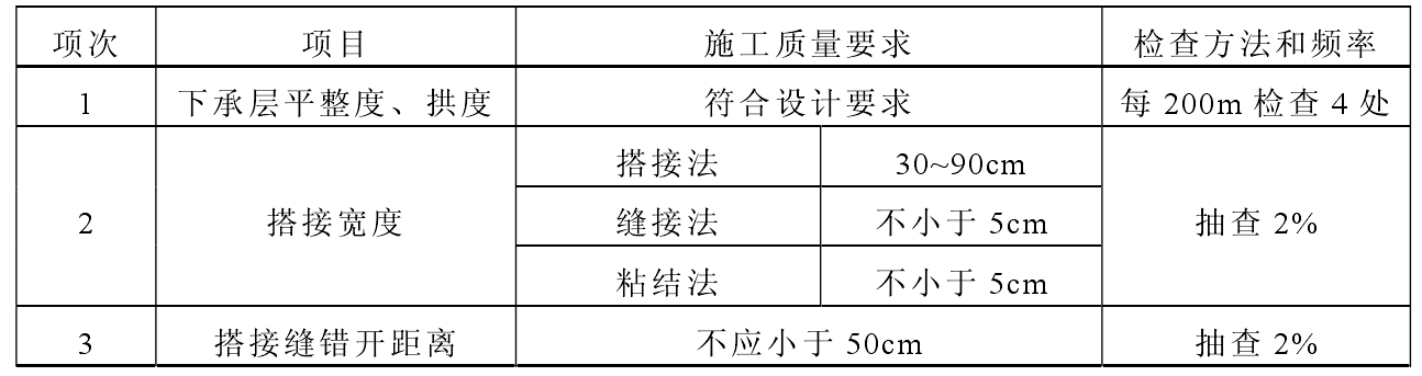 公路路基荔枝视频黄下载格柵的施工要點分為幾部分？
